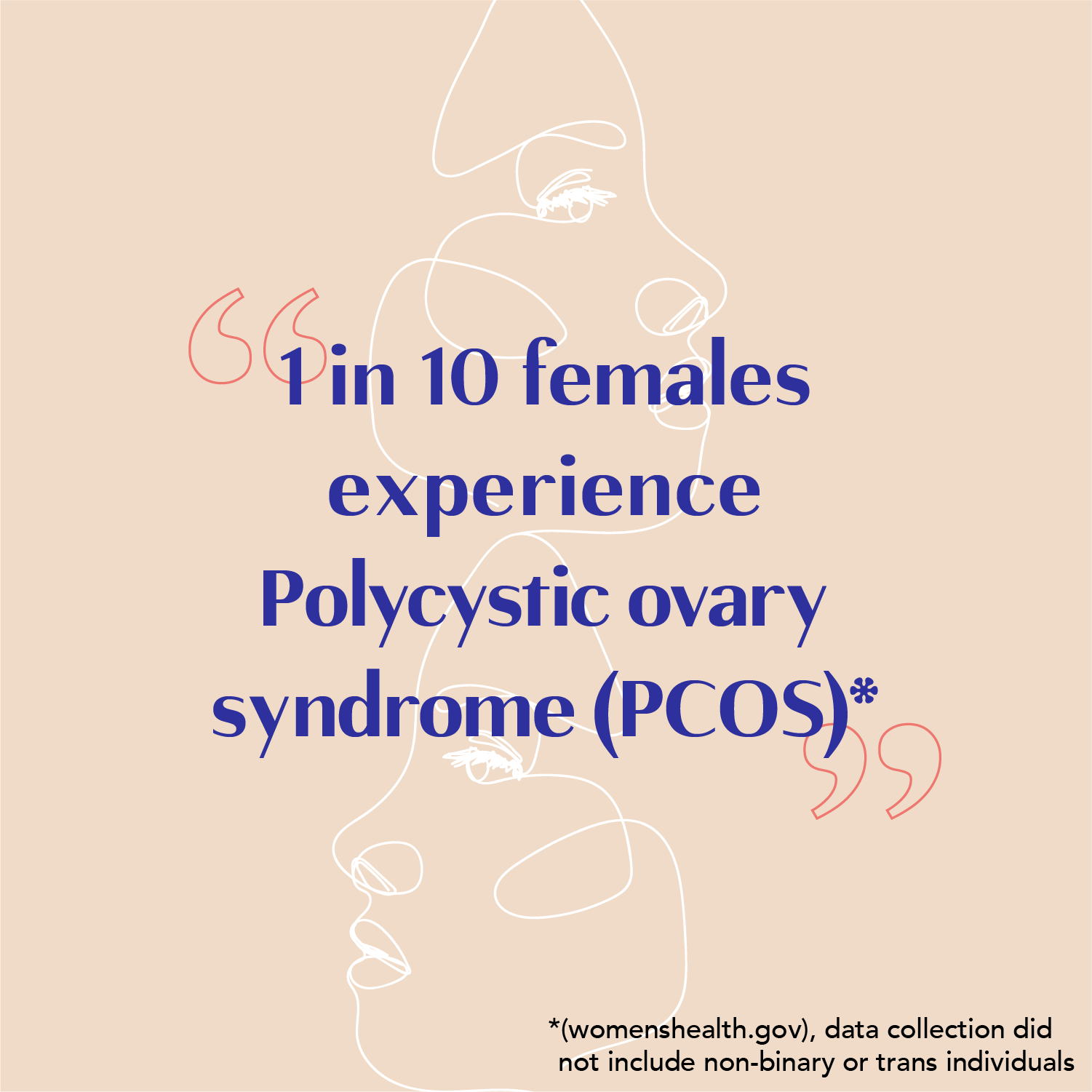 What is PCOS – marlow