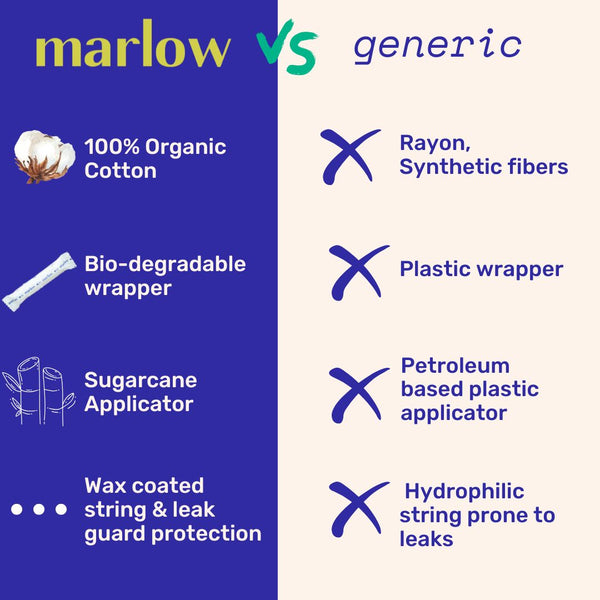 Marlow Tampons